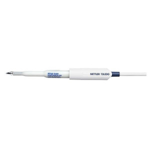 InLab Solids Go