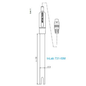 InLab 731-ISM wymiary