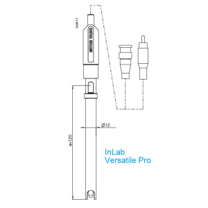 Elektroda InLab Versatile Pro -wymiary