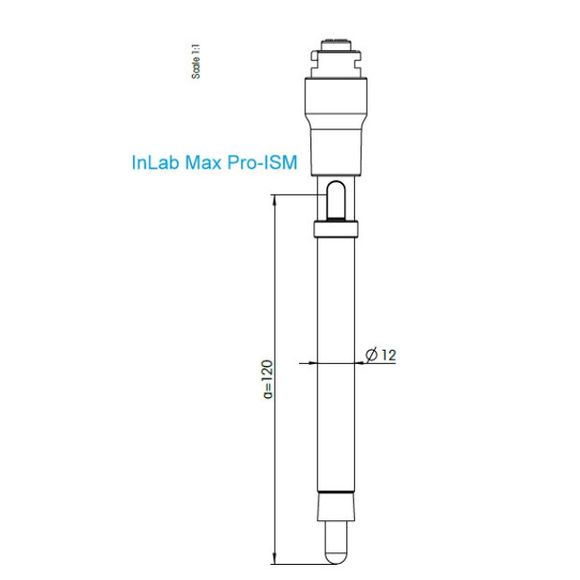 InLab Max Pro-ISM