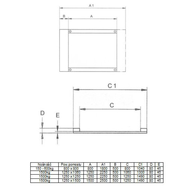 Wymiary wagi najazdowej KPZ 2DN 1500 15x15