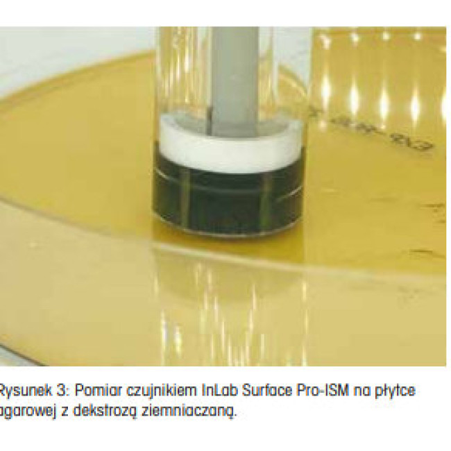 InLab Surface pomiar pH w płytkach agarowych