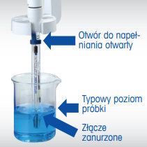 otwarcie otworu do napełniania elektrody