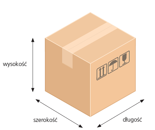 Wymiary paczki