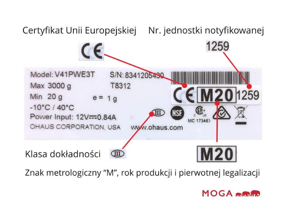 działka legalizacyjna wagi gastronomicznej wynosi 1 g - tabliczka wagi