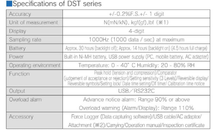 dst tabela