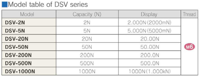 dsv tabela 2