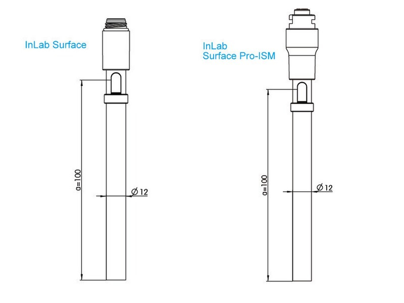 elektrody InLab Surface: rysunek z wymiarami